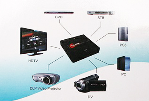 3 Port HDMI Switch Switcher Splitter for HDTV 