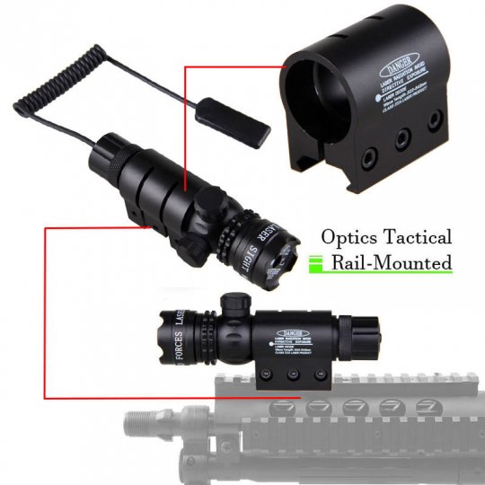 Red Dot Laser Sight Rifle Gun Scope Rail & Remote Switch For Hunting